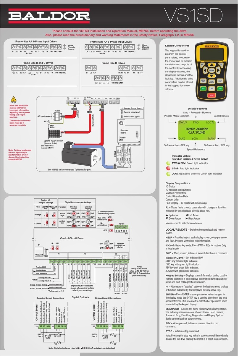 Baldor VS1SD Owner's manual