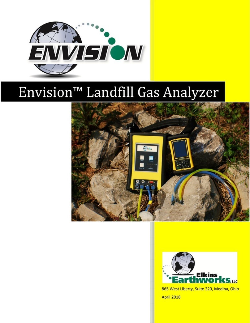 Envision ENV200 user manual