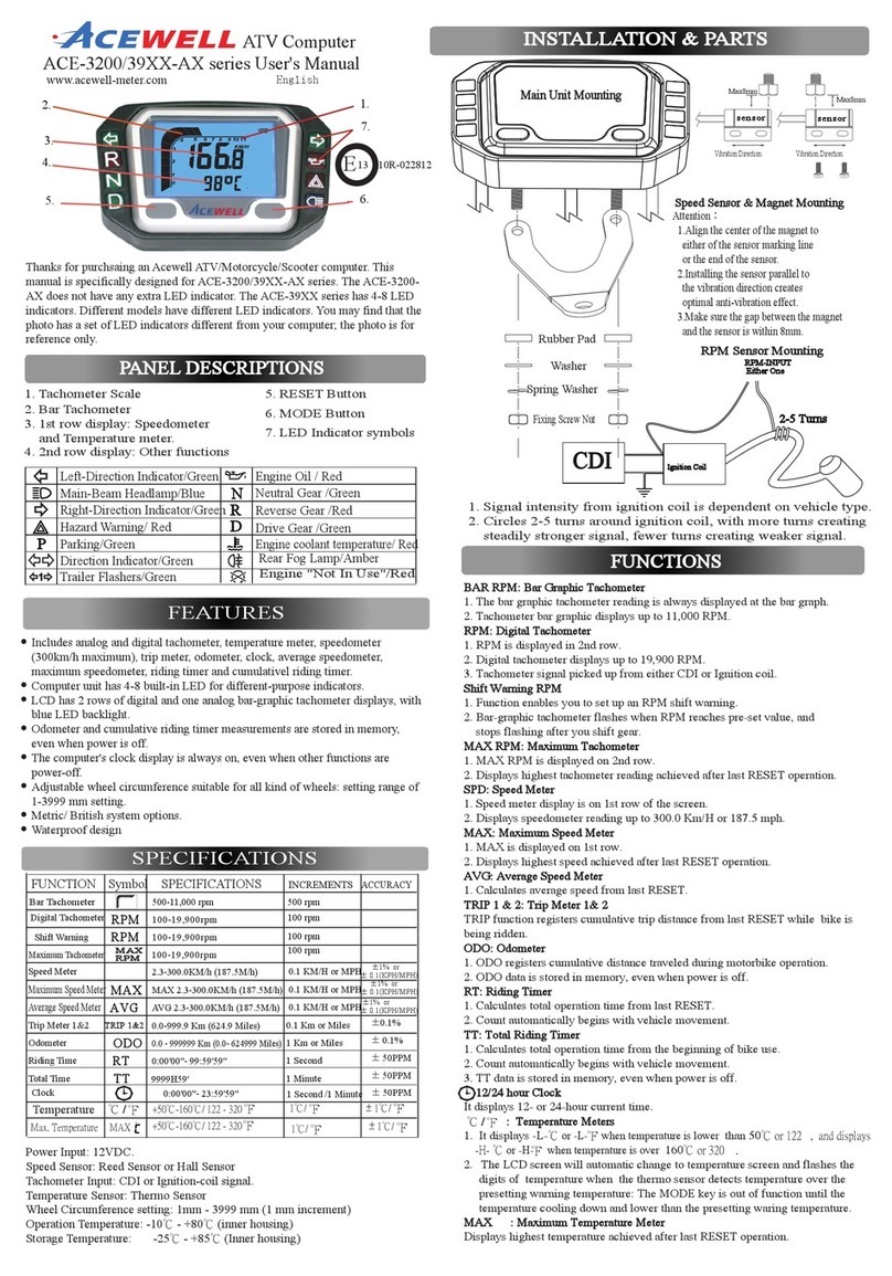 Acewell ACE-3200 Series User manual