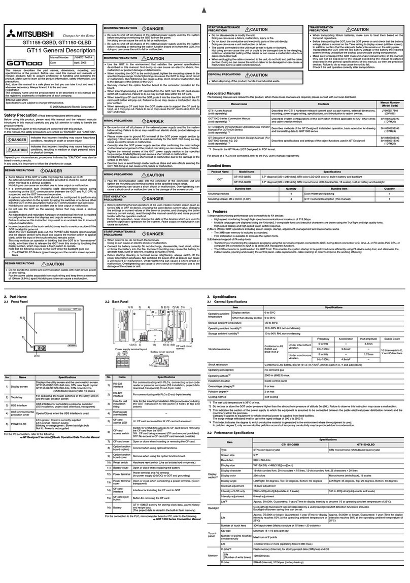 Mitsubishi GT1150-QLBD User manual Mitsubishi GT1150-QLBD User manual