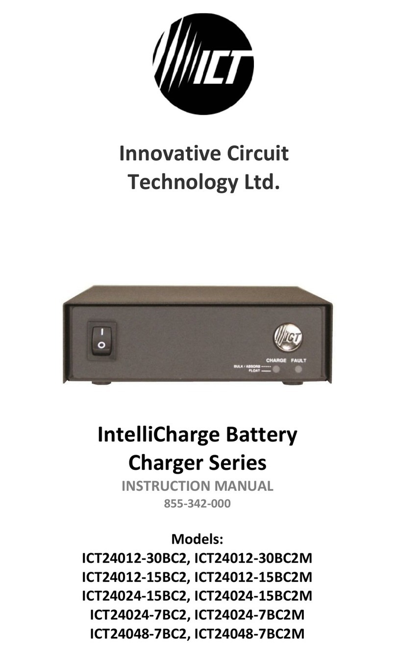 ICT ICT24012-30BC2 instruction manual