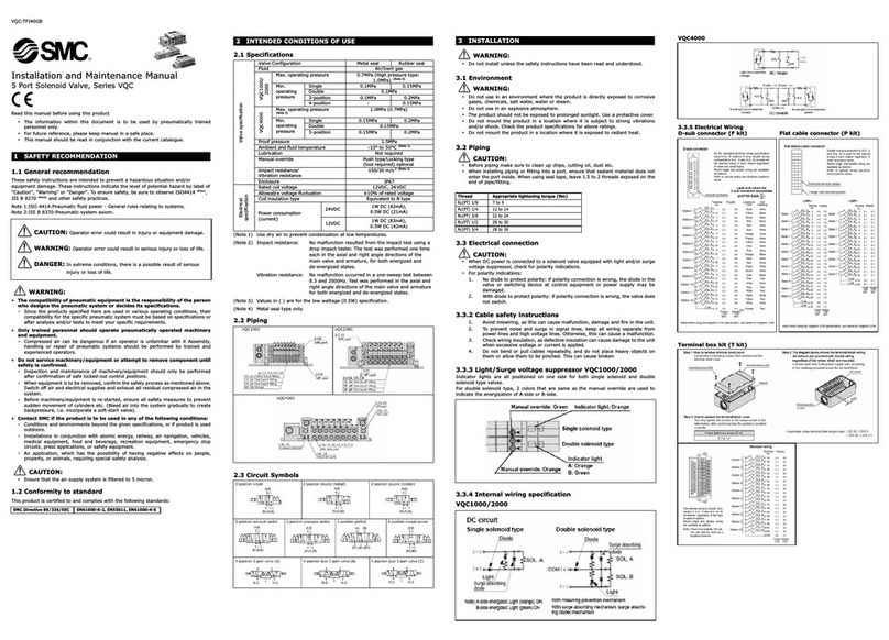 SMC Networks VQC2000 Installation and maintenance manual