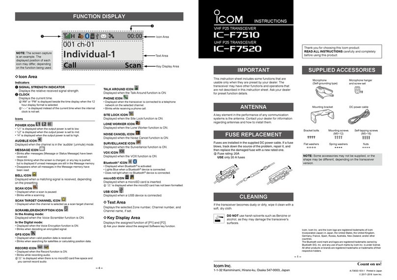 Icom IC-F7510 Series instructions