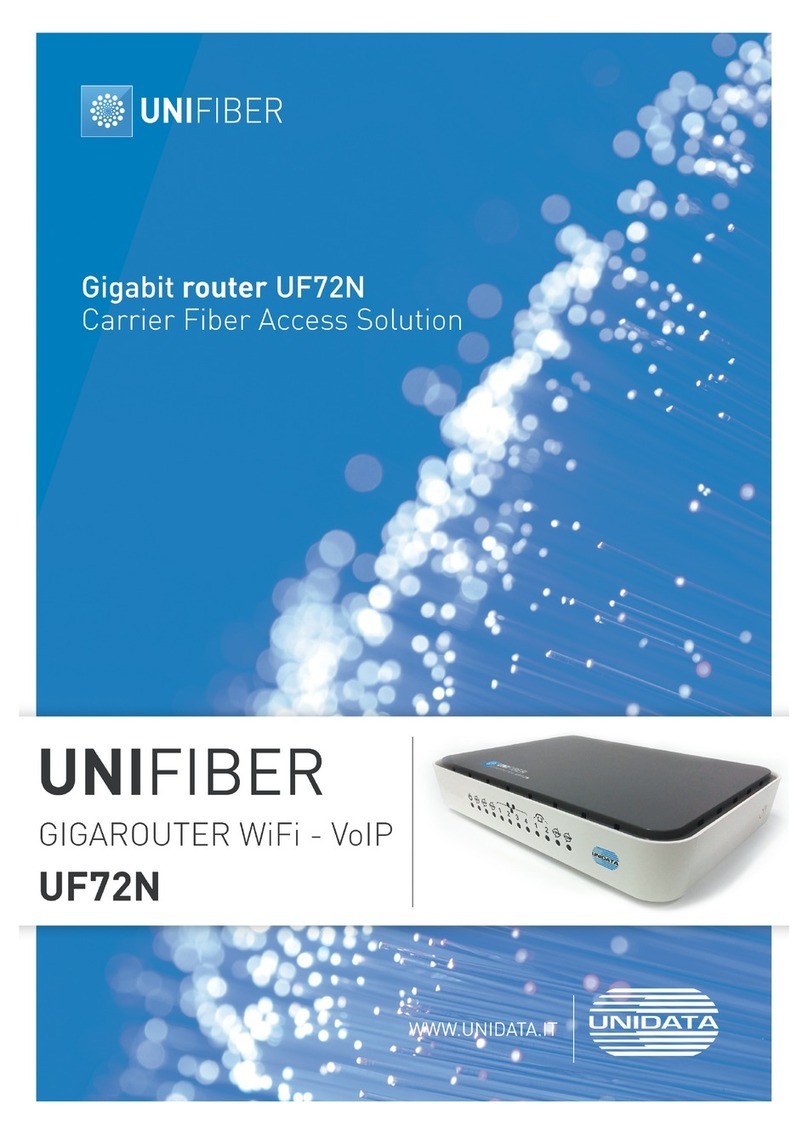UniData Communication Systems UNIFIBER GIGAROUTER UF72N user manual