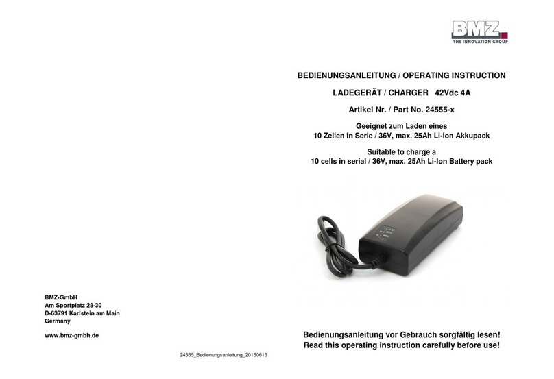 BMZ 24555 series operating instructions