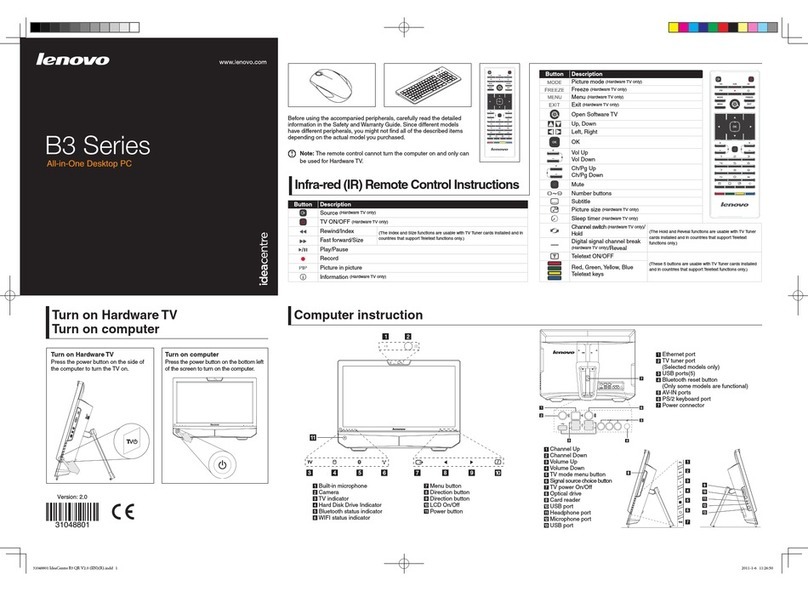 Lenovo IdeaCentre B320 manual