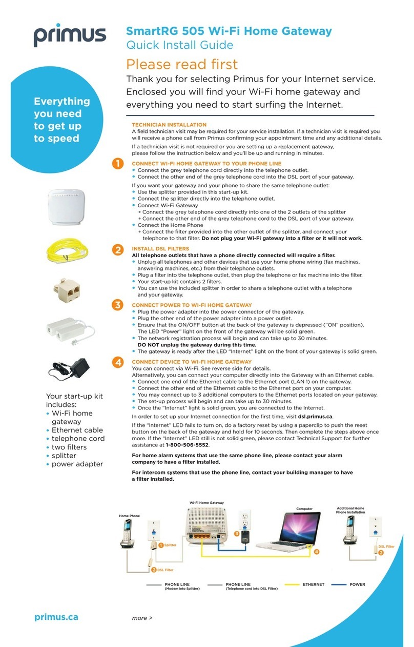 Primus SmartRG 505 Quick install guide