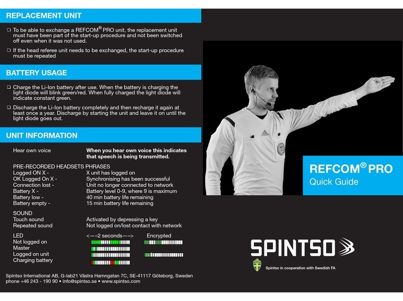 Spintso REFCOM PRO quick guide