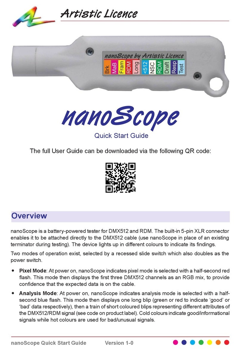 Artistic License nanoScope User manual