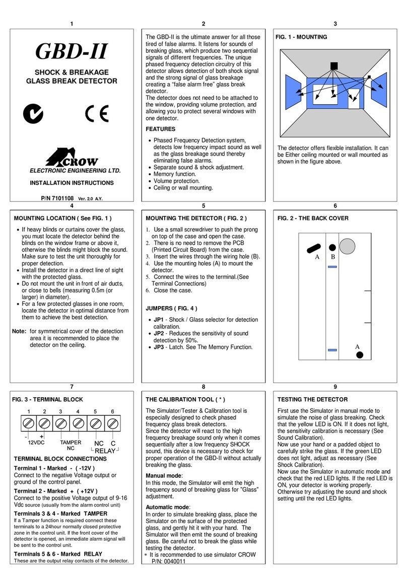 Crown GBD-II installation instructions
