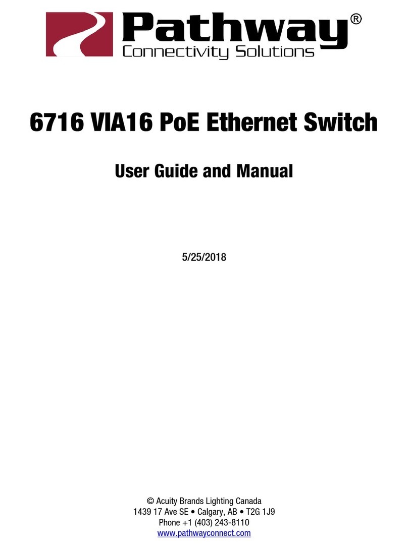 Pathway connectivity solutions 6716 user guide