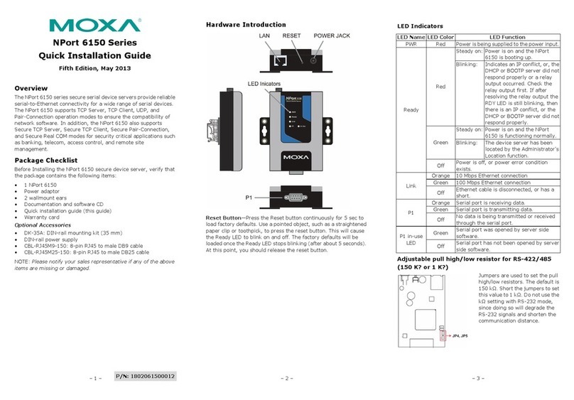 Moxa Technologies NPort 6150 Series User manual