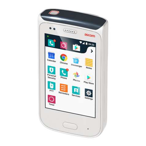 ASCOM Myco 2 User manual