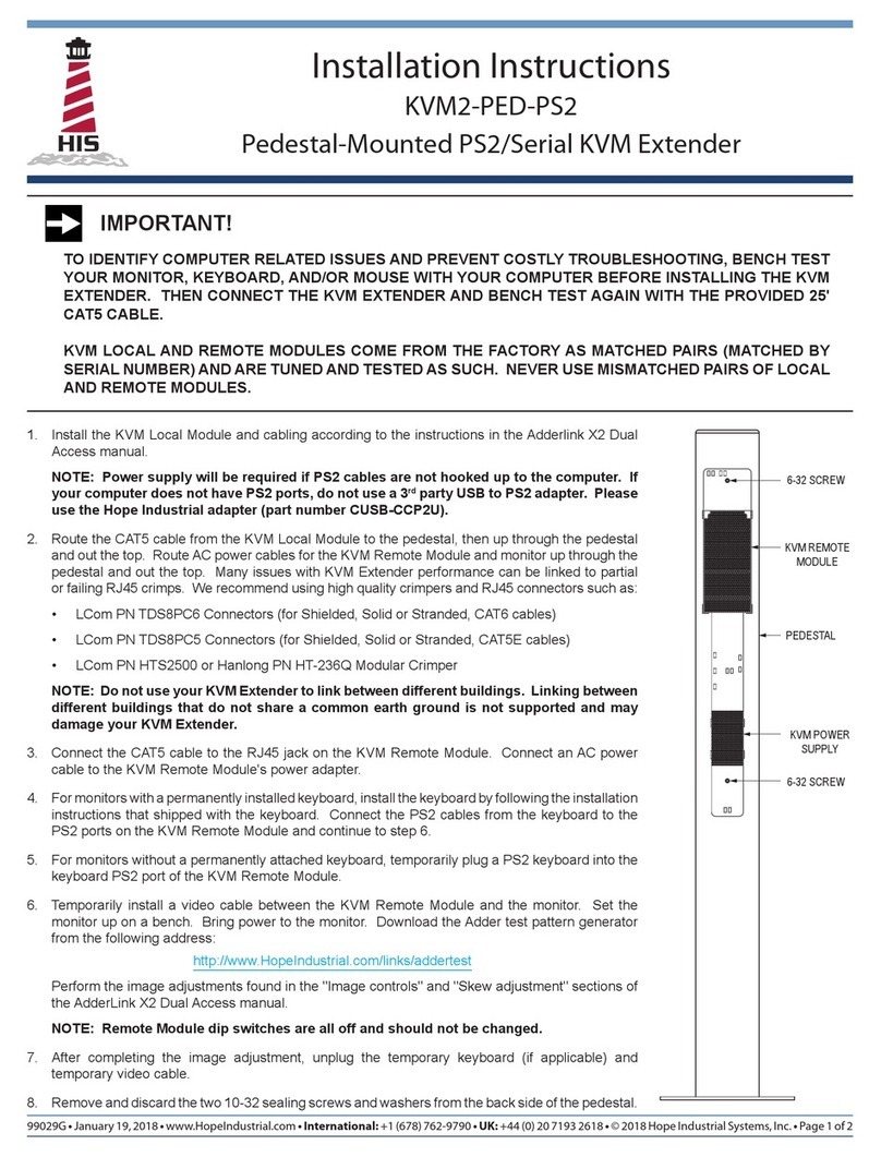 Hope Industrial Systems KVM2-PED-PS2 installation instructions