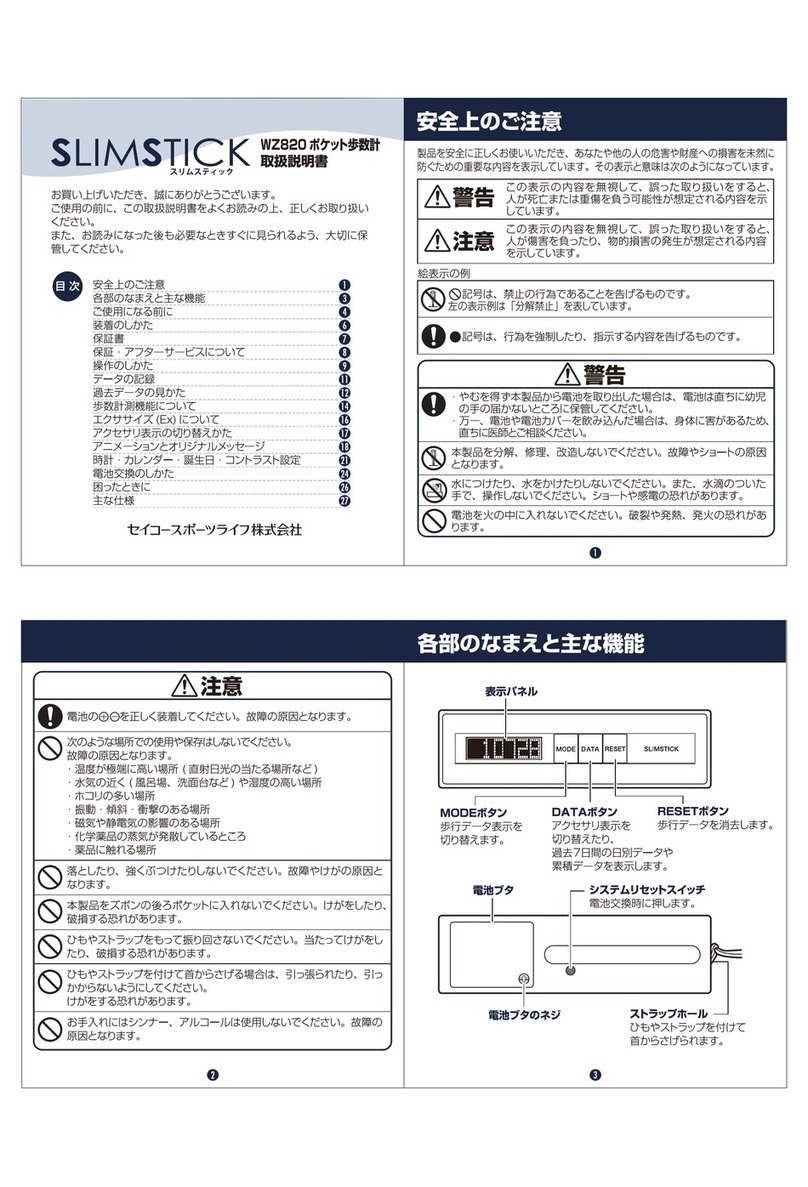 SLIMSTICK WZ820 User manual