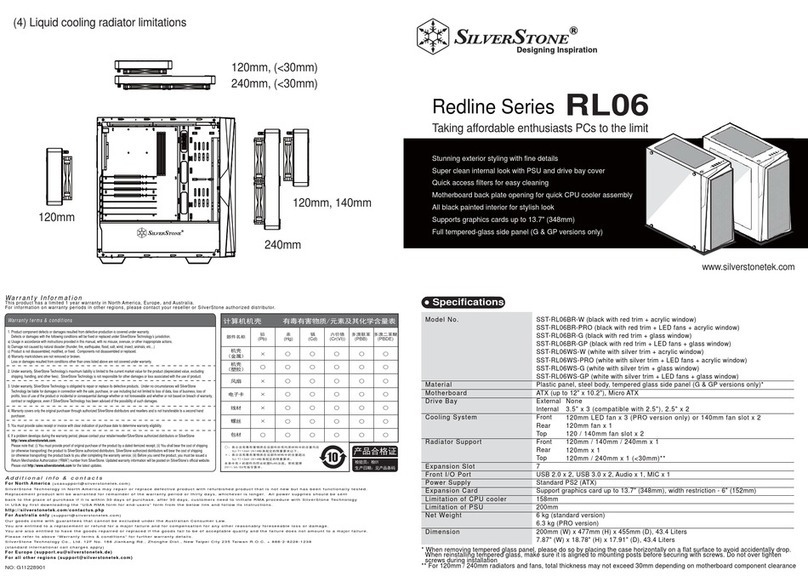SilverStone SST-RL06BR-W User manual