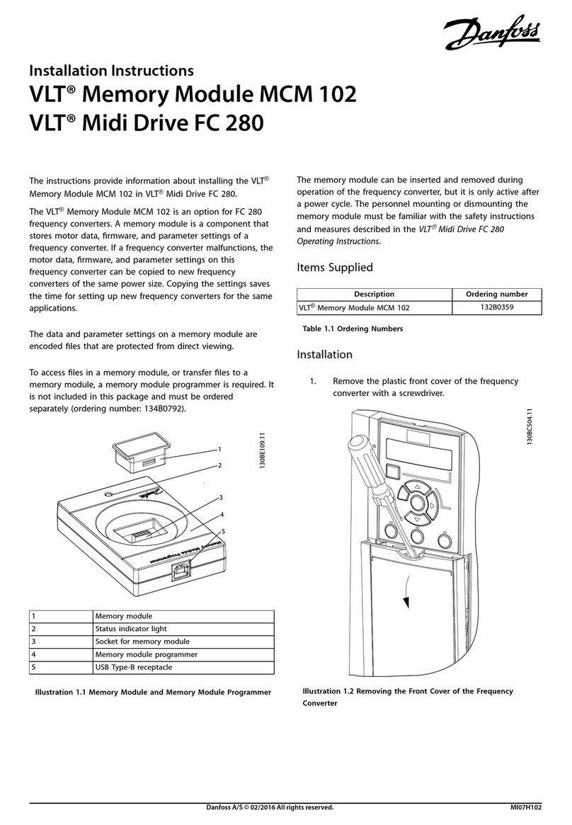 Danfoss VLT Midi Drive FC 280 User manual