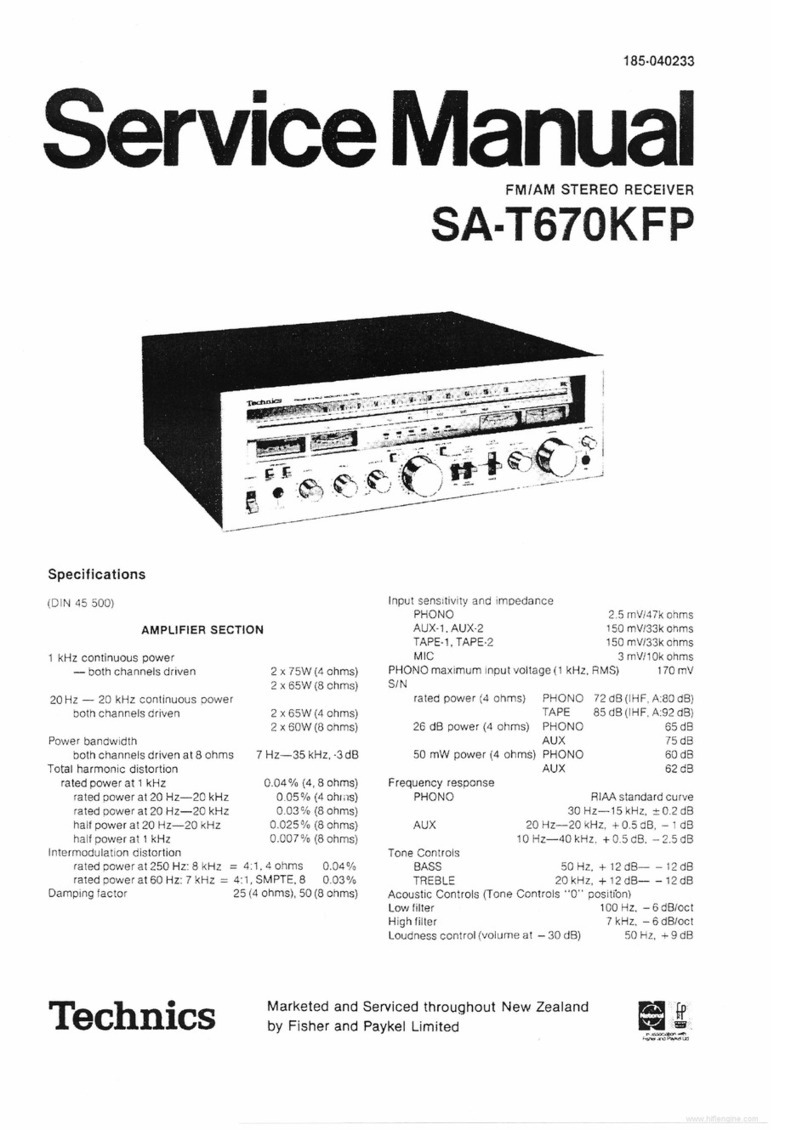 Technics SA-T670KFP Service manual