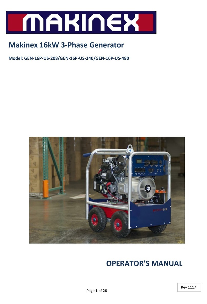 MAKINEX GEN-16P-US-208 User manual