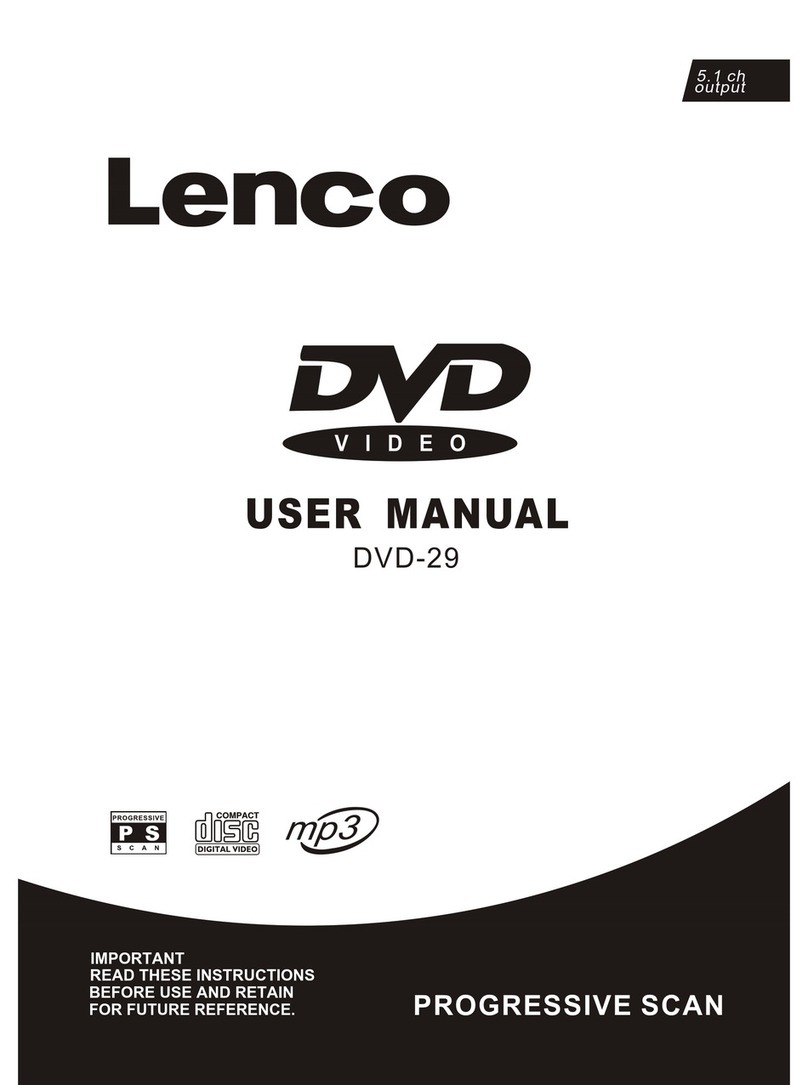 LENCO DVD-29 User manual