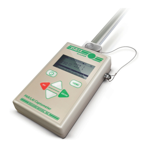Decagon Devices AccuPAR LP-80 Operator's manual Decagon Devices AccuPAR LP-80 Operator's manual