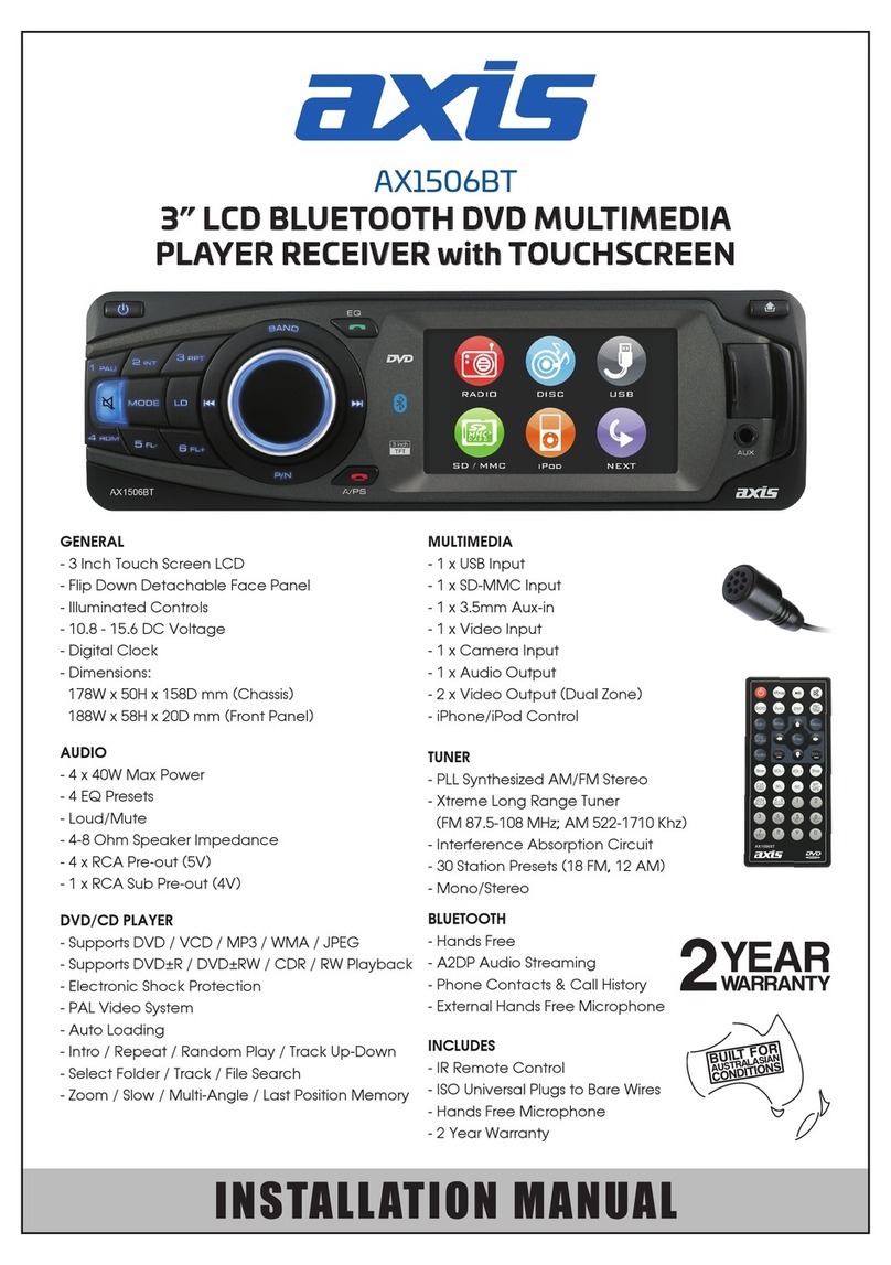 Axis AX1506BT User manual