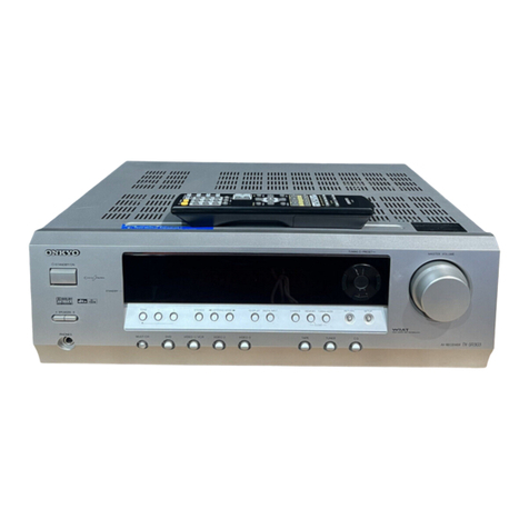 Onkyo TX-SR303 Service manual