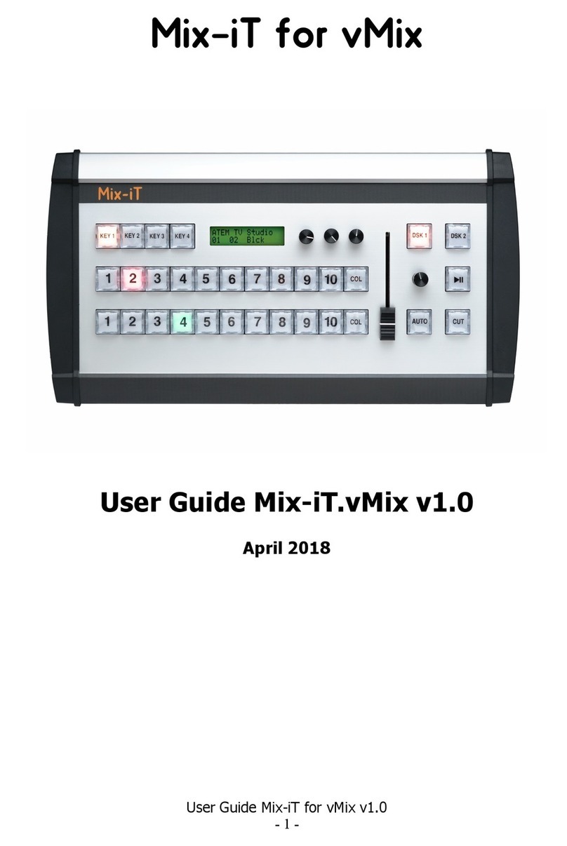 ArtiVisuals Mix-iT user guide