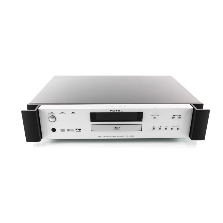 Rotel RDV-1060 User manual