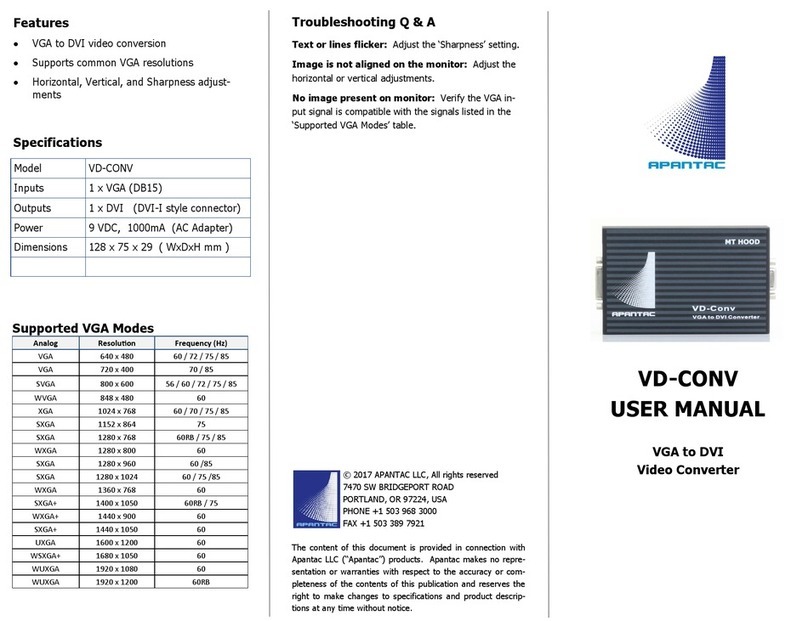 Apantac VD-CONV User manual
