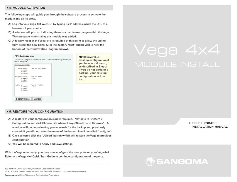 Sangoma Vega 4x4 installation manual