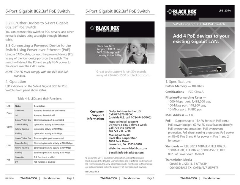 Black Box LPB1205A User manual Black Box LPB1205A User manual
