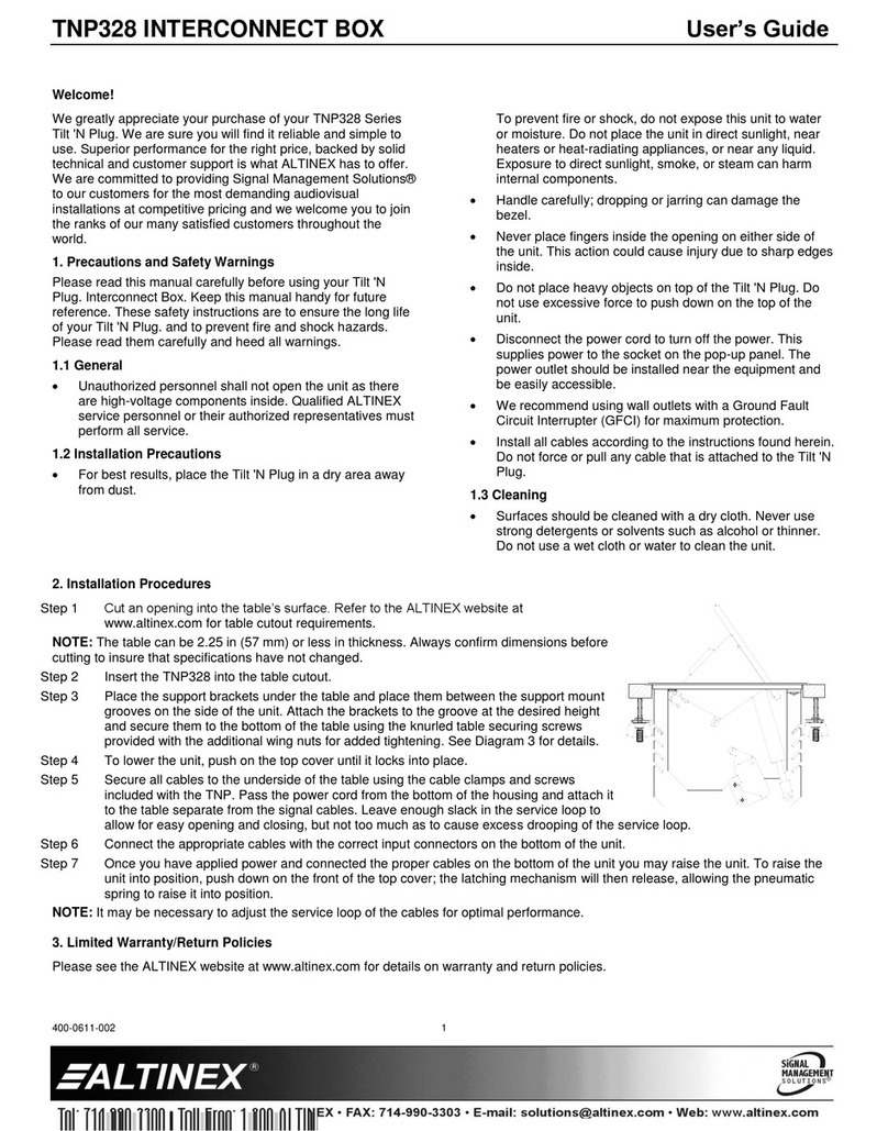 Altinex TNP328 Series user guide