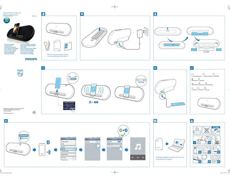 Philips DS7530 User manual