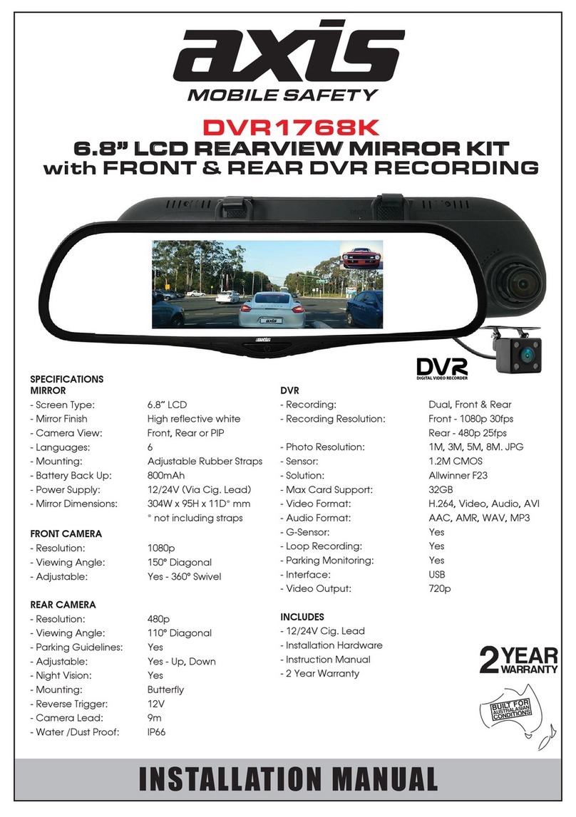 Axis DVR1768K User manual