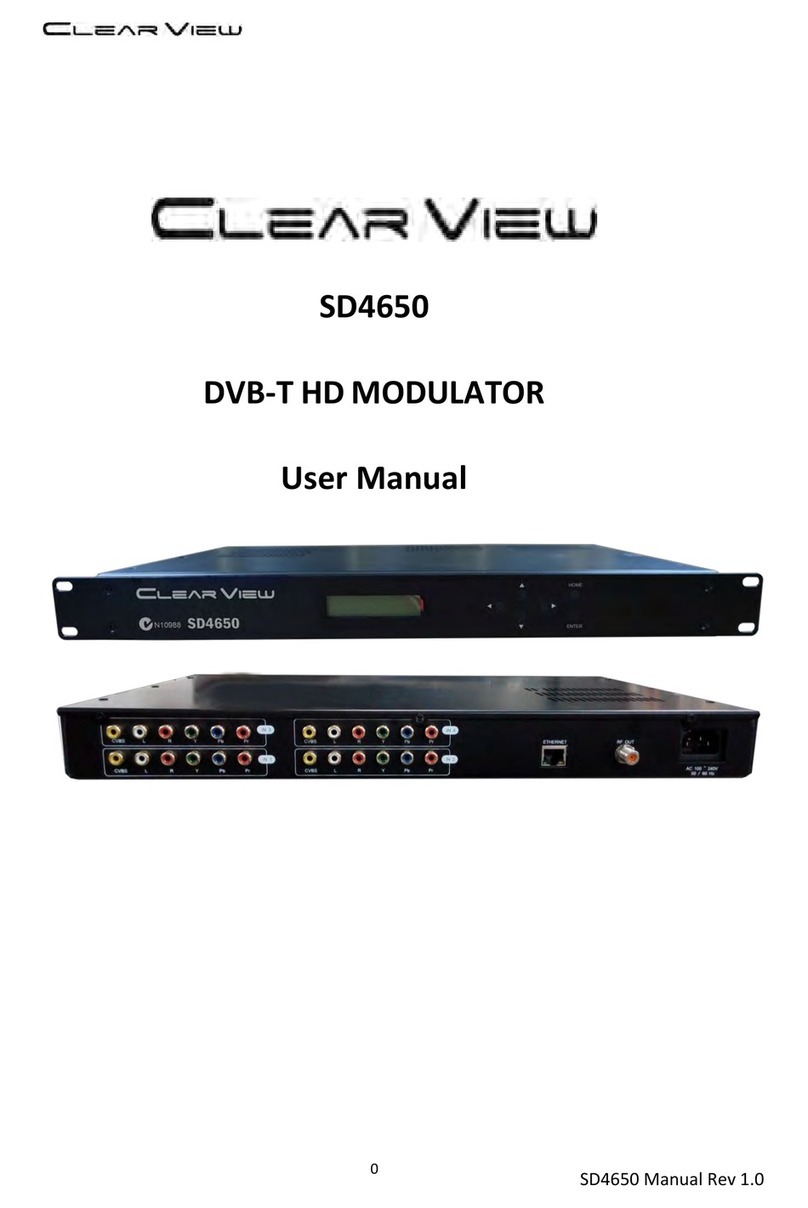 ClearView SD4650 user manual