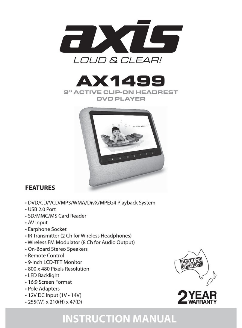 Axis AX1499 instruction manual