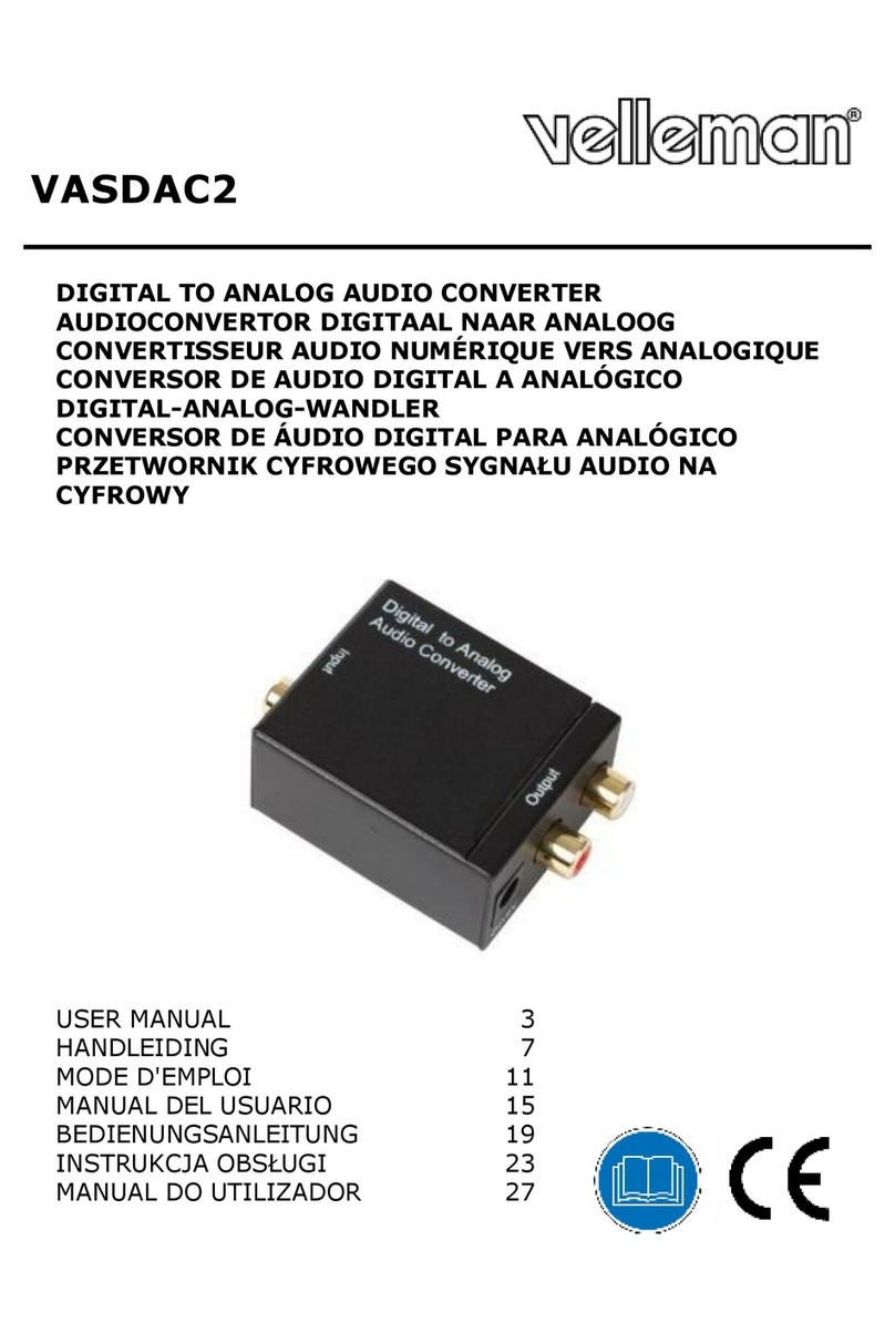 Velleman VASDAC2 user manual