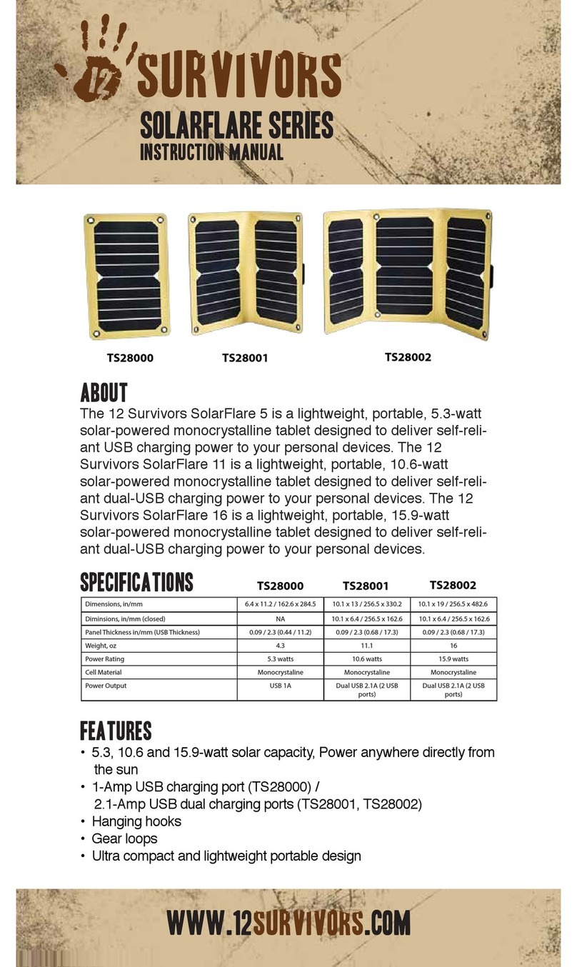 12 Survivors TS28000 User manual