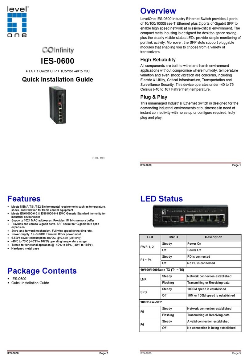 LevelOne IES-0600 User manual LevelOne IES-0600 User manual