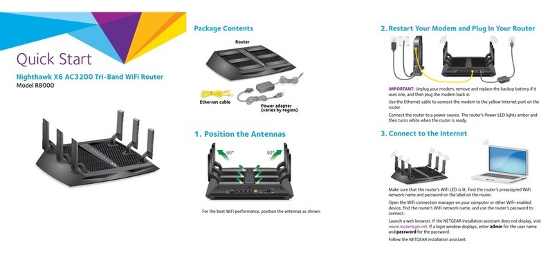 NETGEAR R8000 User manual