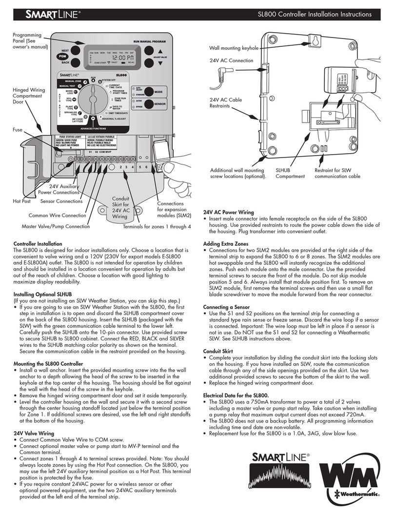 SmartLine SL800 installation instructions