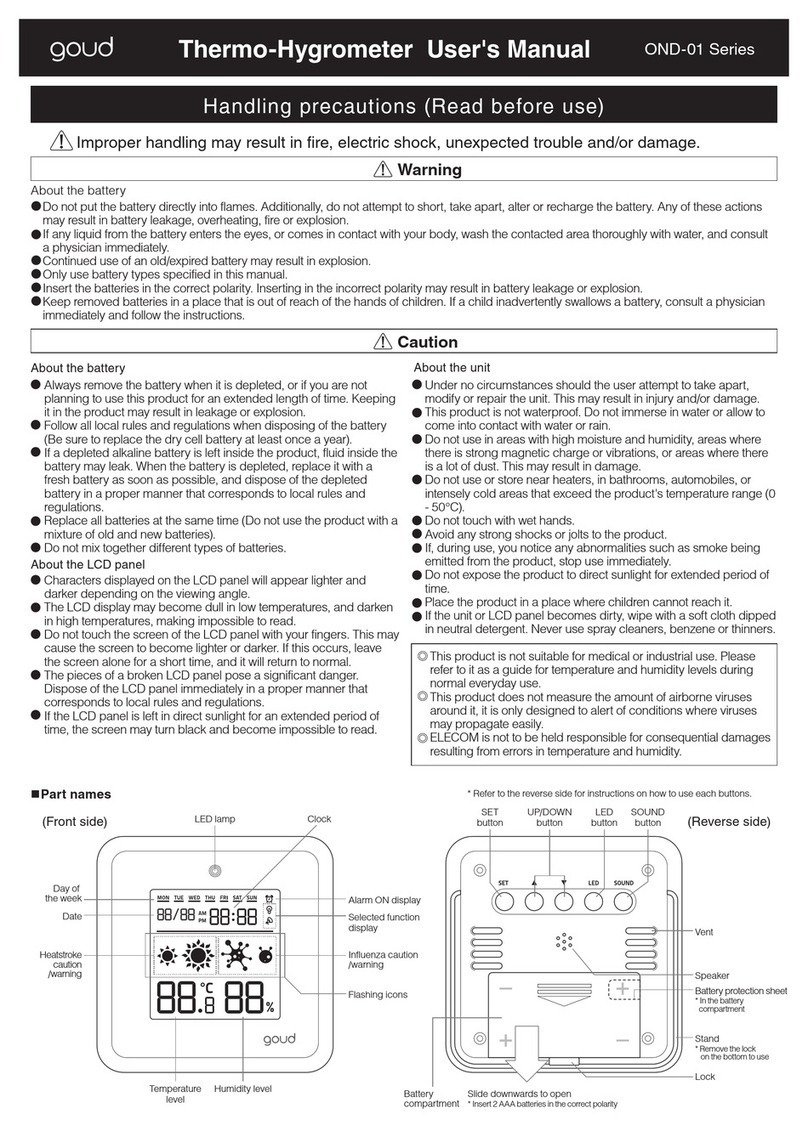 Elecom OND-01 series user manual