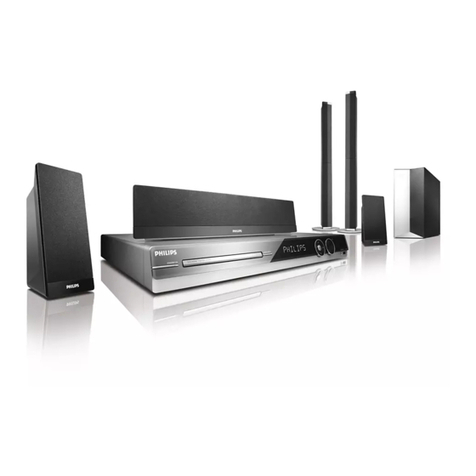 Philips HTS3357/12 Service manual