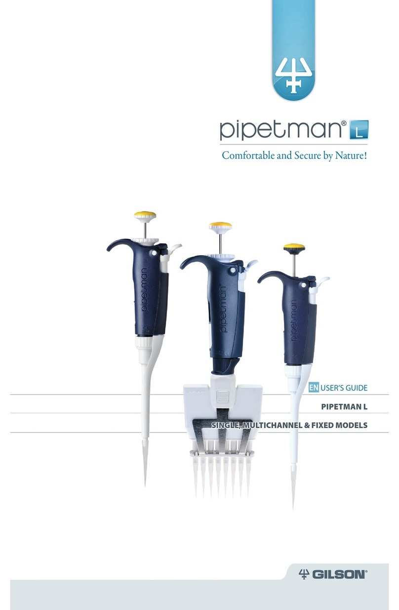 Gilson PIPETMAN L user guide Gilson PIPETMAN L user guide