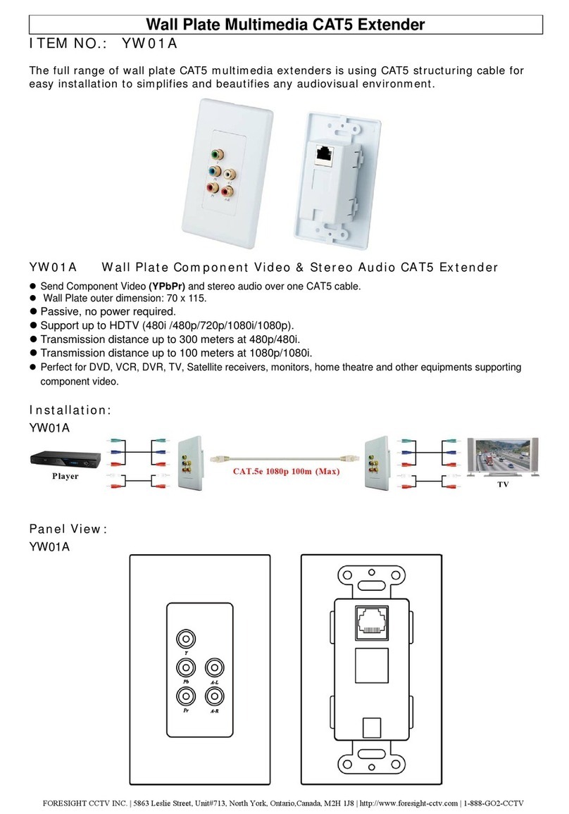 Smart Cabling & Transmission YW01A User manual