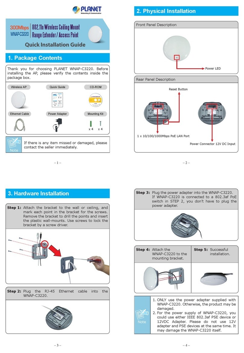 Planet Networking & Communication WNAP-3220 User manual