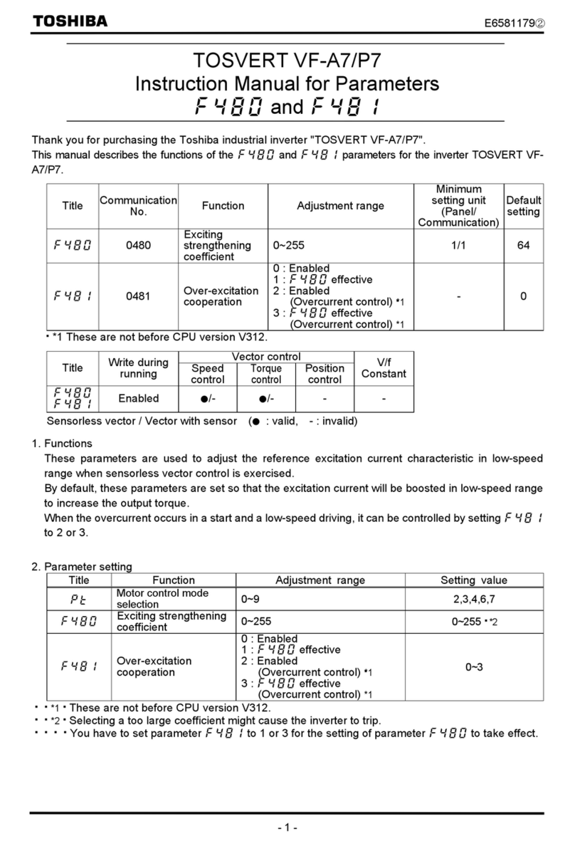 Toshiba TOSVERT VF-A7 User manual