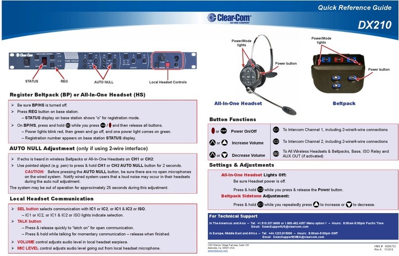 Clear-Com DX210 User manual