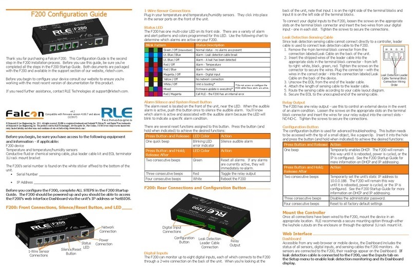 RLE Technologies Falcon F200 User manual
